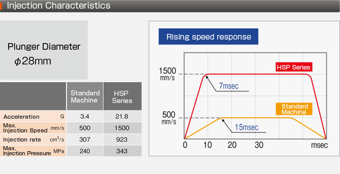 proimages/product/01/01-1/01-1-1/HSP180EH2-4.jpg