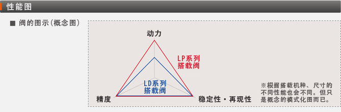 小型精密成形機