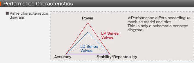 proimages/product/01/01-1/01-1-1/LP10EH2-7.jpg