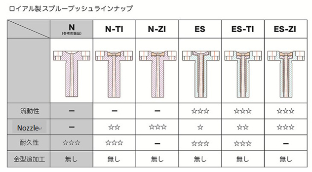 proimages/product/01/01-6/01-6-3/2-11.jpg