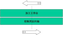 proimages/product/02/02-6/AZ250-2.jpg