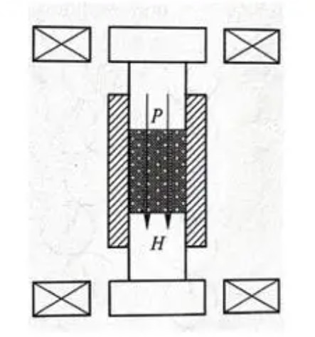 proimages/product/03/03-8/Axial_Direction_Pressing.jpg