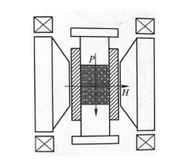 proimages/product/03/03-8/Transverse_Direction_Pressing.jpg