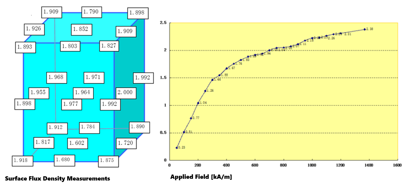 proimages/product/03/03-8/b_Feild.png