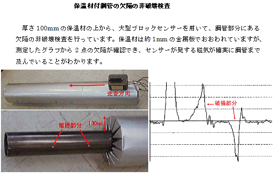 偕成電磁誘導感測